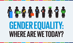 Infographic: Gender equality –